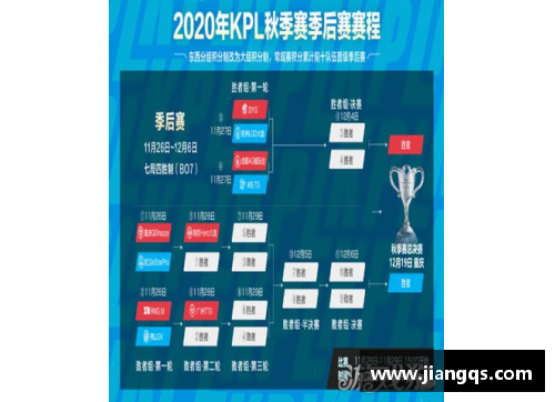 2018年NBA季后赛对阵图全面解析：战队对决与赛程安排详细分析