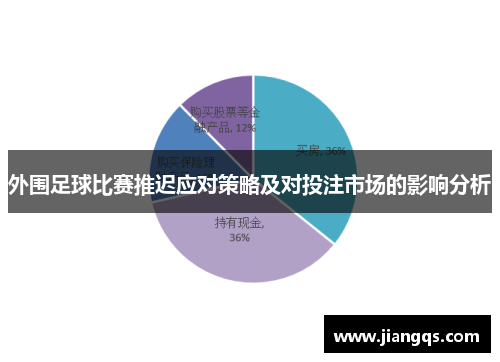 外围足球比赛推迟应对策略及对投注市场的影响分析