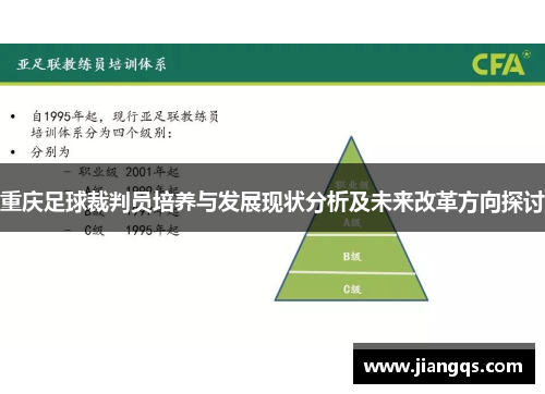 重庆足球裁判员培养与发展现状分析及未来改革方向探讨