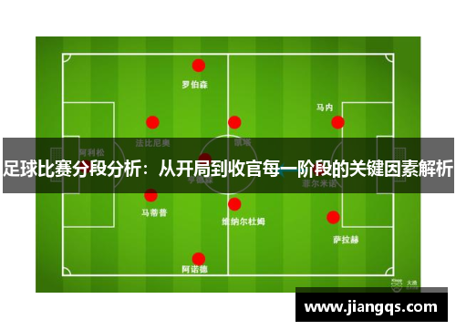 足球比赛分段分析：从开局到收官每一阶段的关键因素解析