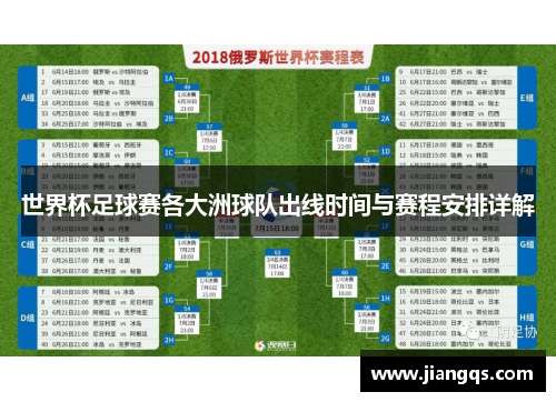 世界杯足球赛各大洲球队出线时间与赛程安排详解